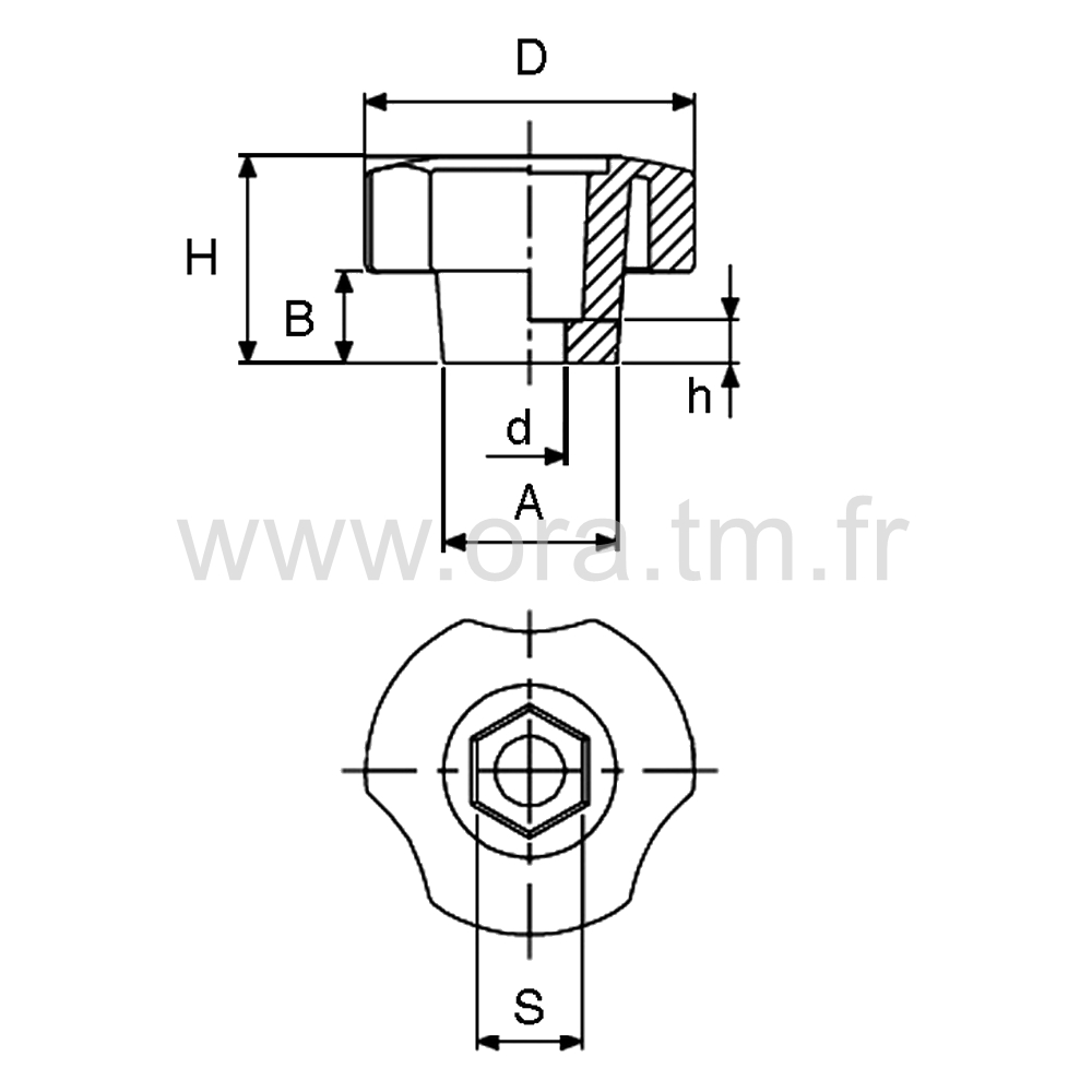 PSEP - POIGNEE DE SERRAGE - PRISE 3 LOBES